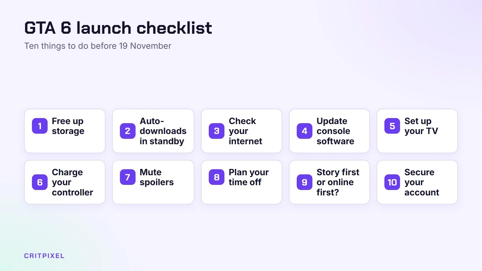 Ten-step checklist for the GTA 6 launch, from freeing up storage to securing your account
