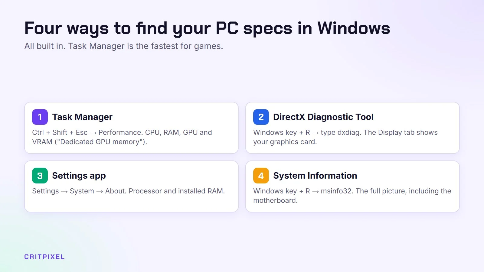 Four ways to find PC specs: Task Manager, DirectX Diagnostic Tool, the Settings app and System Information